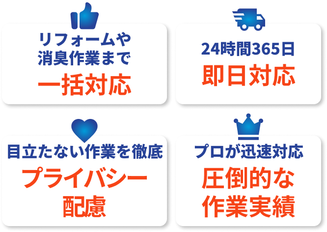 リフォームや消臭作業まで一括対応 24時間365日即日対応 目立たない作業を徹底プライバシー配慮 プロが迅速対応圧倒的な作業実績